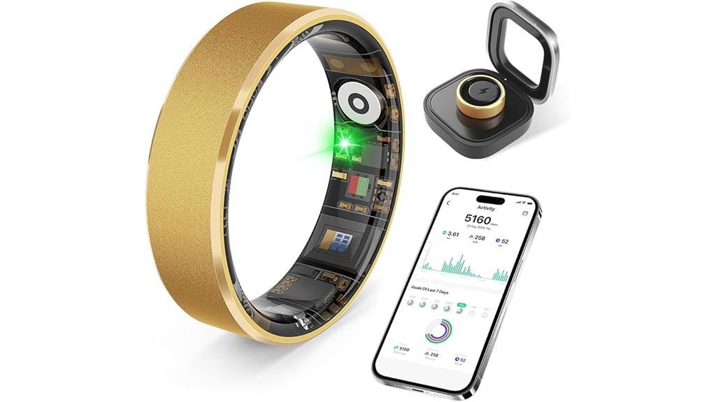 health monitoring ring