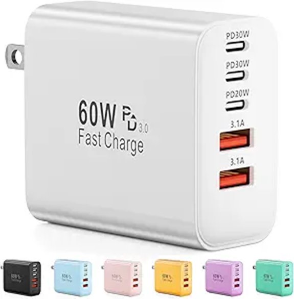 USB-C 60W 5-Port Fast Wall Charger for iPhone & Samsung