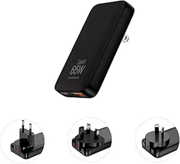 65W GaN USB-C Charger with International Plugs