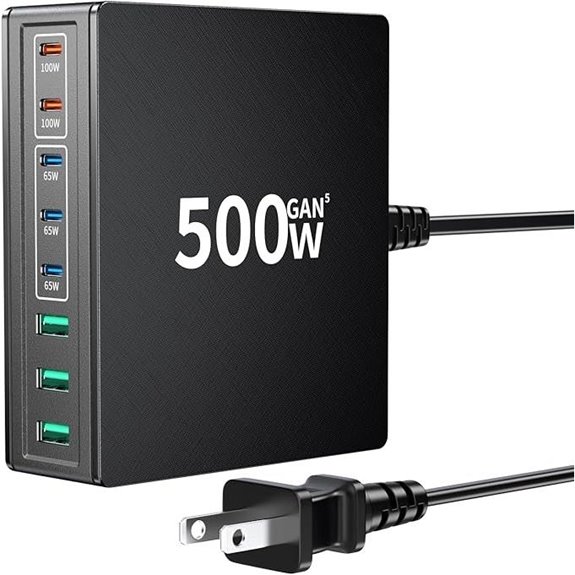 500W USB-C Charger Hub with 8 Ports