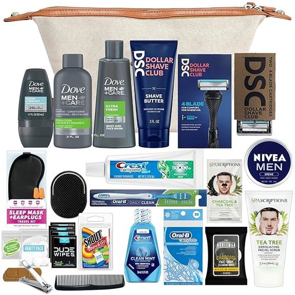 Convenience Kits Men’s 35-Piece Travel Toiletry Set