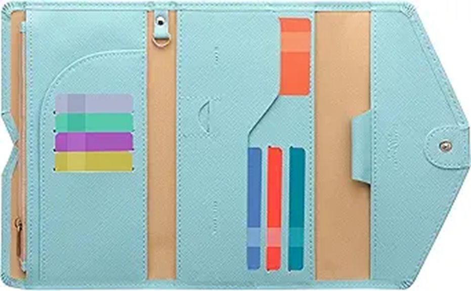 ZOPPEN RFID Passport & Vaccine Card Holder Organizer