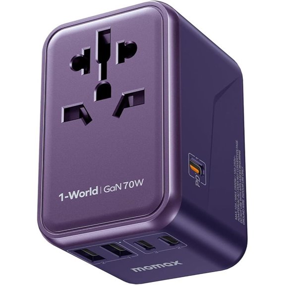 MOMAX 6-in-1 Universal Travel Adapter with Fast Charging