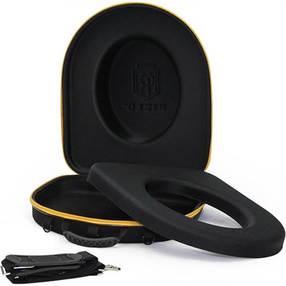 Travel Hat Box with Shoulder & Luggage Straps