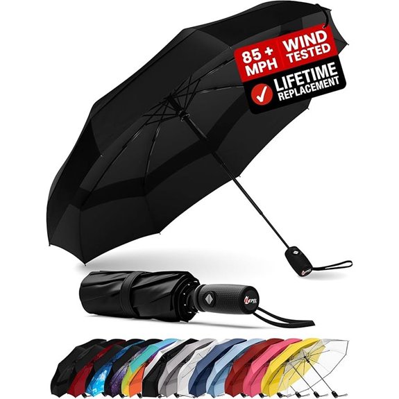 REPEL Windproof Travel Umbrella Compact & Durable