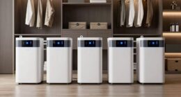 top smart closet dehumidifiers